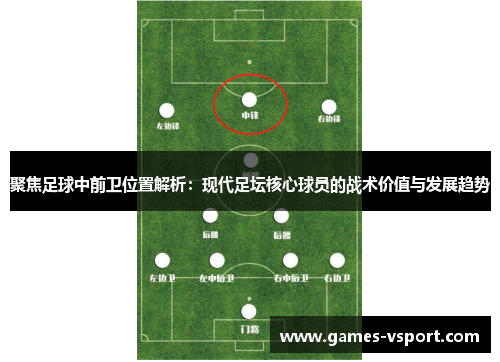 聚焦足球中前卫位置解析：现代足坛核心球员的战术价值与发展趋势