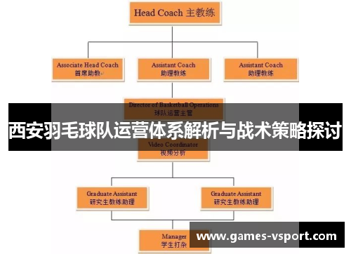西安羽毛球队运营体系解析与战术策略探讨